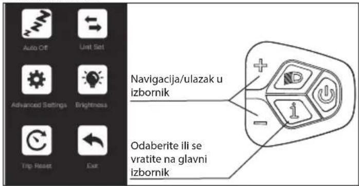 SHARP BK-GS03EG - Izbornik postavki - 1