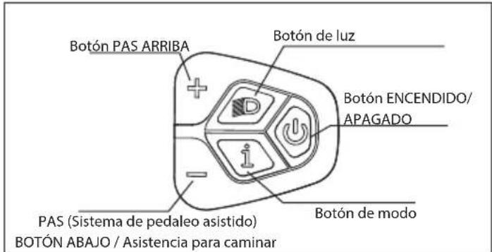 SHARP BK-GS03EG - ENCENDIDO/APAGADO - 1