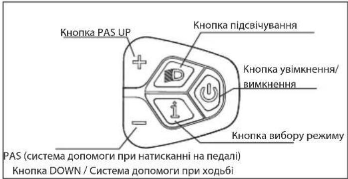 SHARP BK-GS03EG - ВКЛ/ВИКЛ - 1