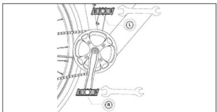 SHARP BK-GS03EG - STEG 2: Installera pedalerna - 2