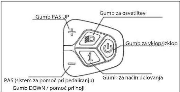 SHARP BK-GS03EG - Vklop/Izklop - 1