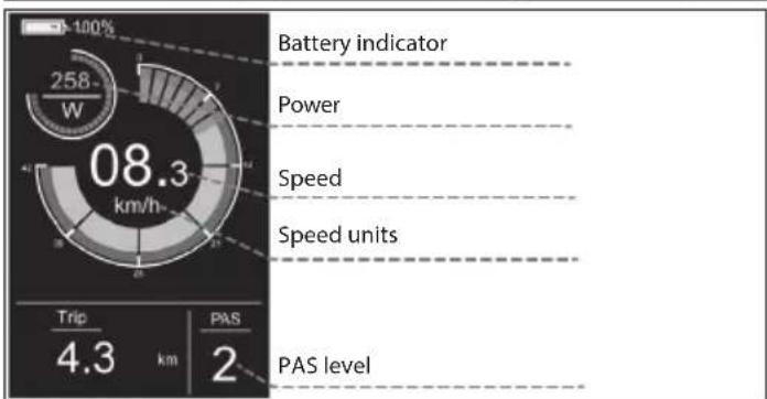 SHARP BK-GS03EW - Pedal Assist Level - 2