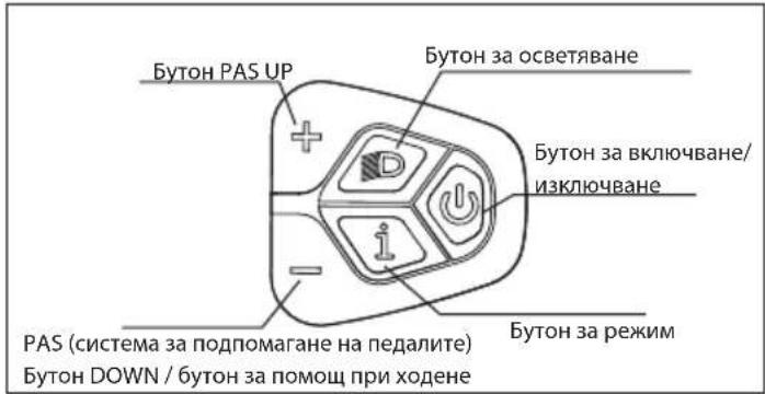 SHARP BK-GS03EW - Включване/Изключване - 1