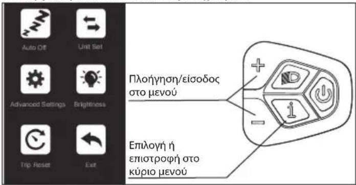 SHARP BK-GS03EW - Βοήθεια Περπατήματος - 2