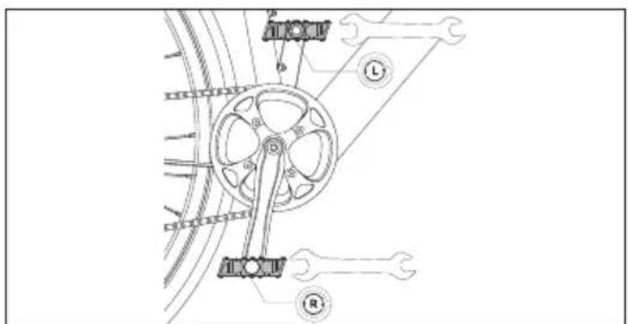 SHARP BK-GS03EW - SCHRITT 2: Installieren Sie die Pedale - 2