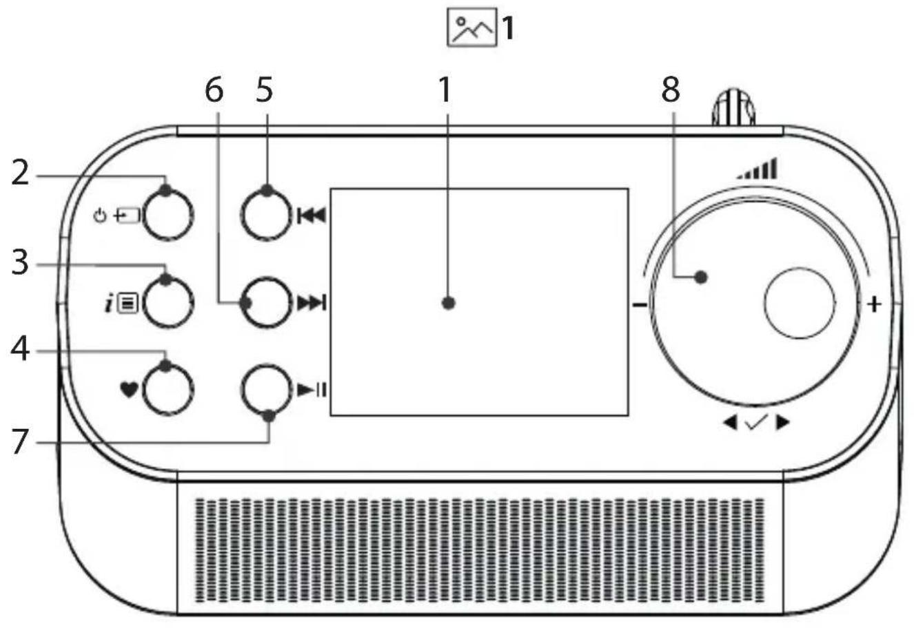 SHARP DR-P530 - User manual - 1