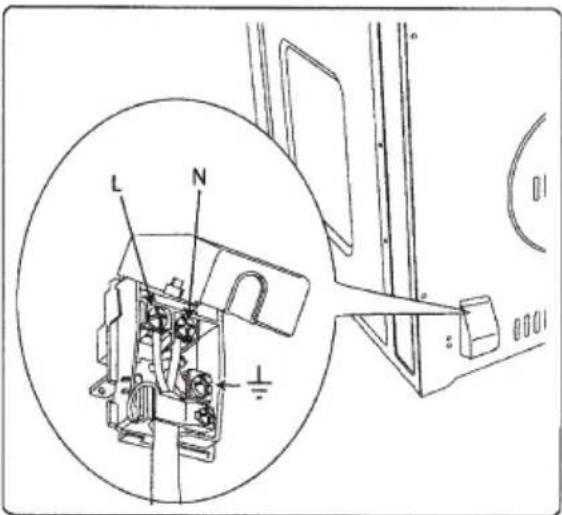 LA GERMANIA F969LAGEKGN - PARA O INSTALADOR - 1