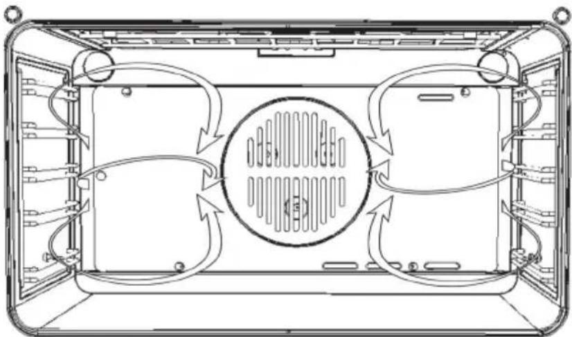 LA GERMANIA F969LAGEKGN - SCONGELAMENTO - 2
