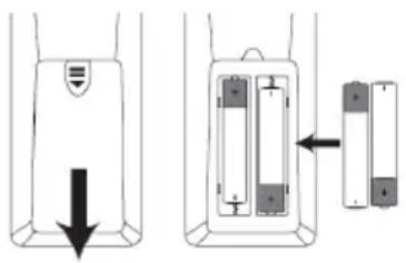 TECHNISAT DIGITRADIO 550 IR - Batterijen in de afstandsbediening plaatsen - 1