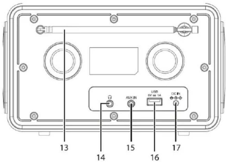 TECHNISAT DIGITRADIO 550 IR - Vue arrière - 1