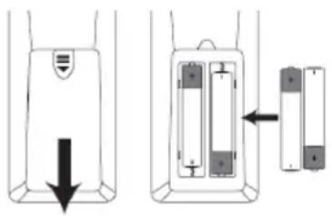 TECHNISAT DIGITRADIO 550 IR - Inserting batteries into the remote control - 1