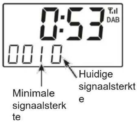 TECHNISAT DIGITRADIO 53 BT - Handmatig instellen - 1