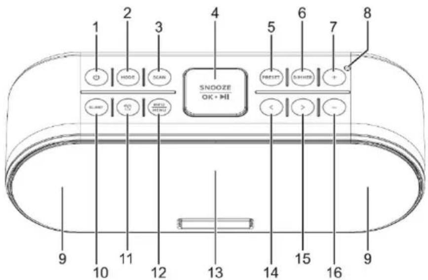 TECHNISAT DIGITRADIO 53 BT - Voor-/bovenaanzicht - 1