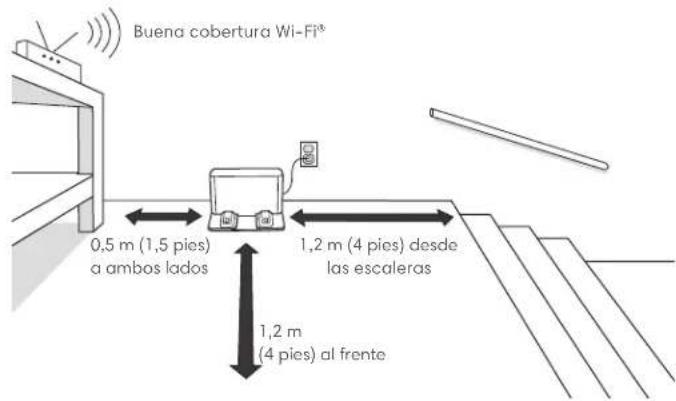 IROBOT Roomba Combo 2 Essential - Coloca el Charging dock - 2