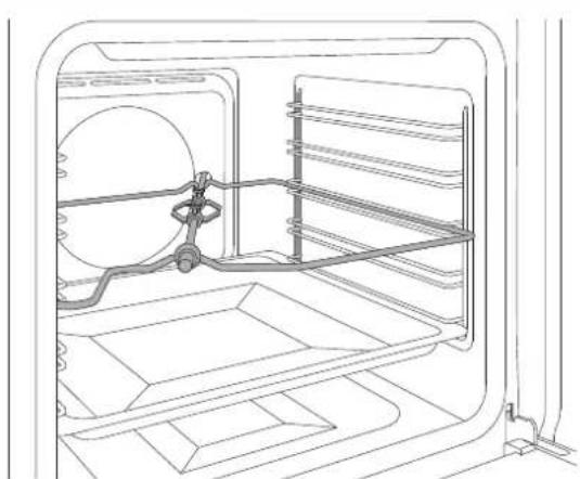 LA GERMANIA F6011LAGPSNE - ROTISSERIE FUNCTION (where available) - 1