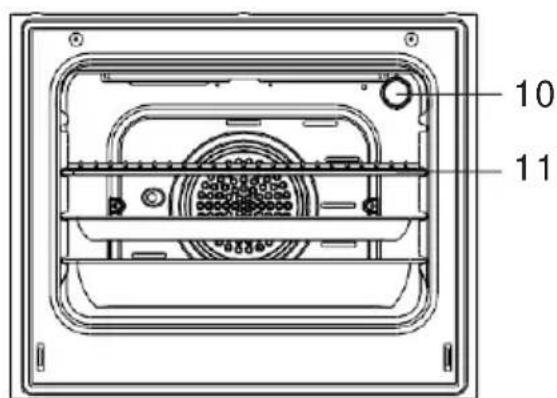 LA GERMANIA DA2MN - INTRODUCTION OF THE APPLIANCE - 9