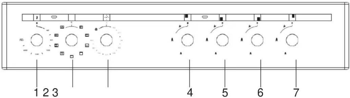 LA GERMANIA DA2MN - CONTROLPANEL - 1