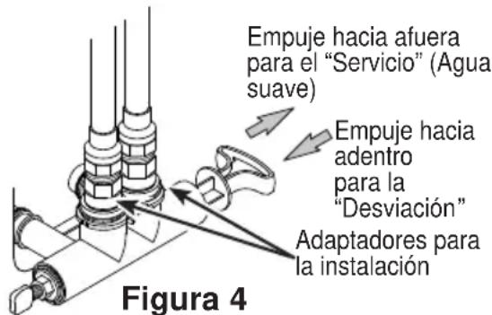 Café GXSHC40N - REQUISITOS DE PLOMERÍA INTERIOR/ EXTERIOR - 1