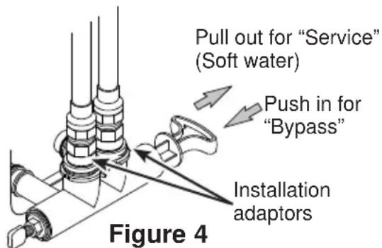 Café GXSHC40N - INLET/OUTLET PLUMBING REQUIREMENTS - 1