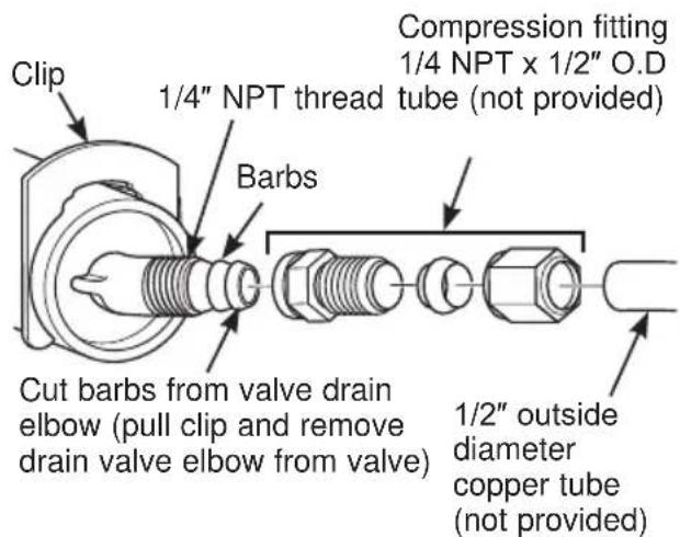 Café GXSHC40N - VALVE DRAIN REQUIREMENTS - 2