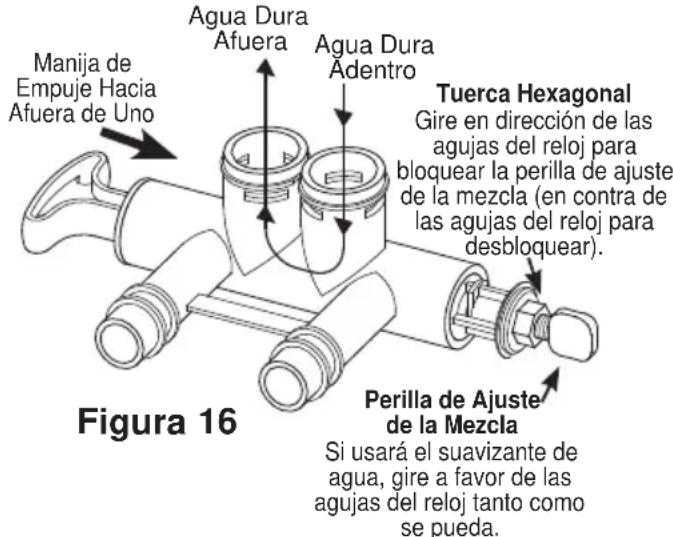 Café GXSHC40N - Para hacer ajustes sobre la dureza del agua: - 2