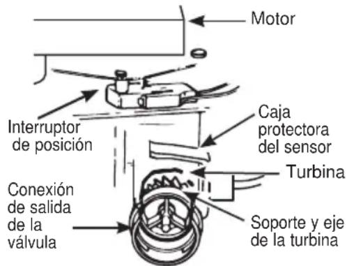 Café GXSHC40N - DIAGNÓSTICO ELECTRÓNICO MANUAL INICIADO - 2