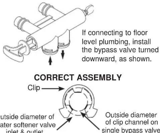 Café GXSHC40N - MOVE WATER SOFTENER INTO PLACE - 3