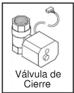 Café GXSHC40N - ADVERTENCIA - 5
