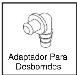 Café GXSHC40N - ADVERTENCIA - 7