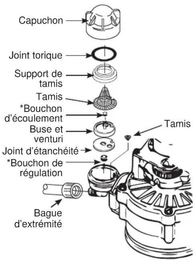 Café GXSHC40N - NETTOYAGE DE L'ASSEMBLAGE BUSE-VENTURI - 1