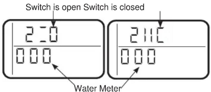 Café GXSHC40N - MANUAL INITIATED ELECTRONIC DIAGNOSTICS - 1