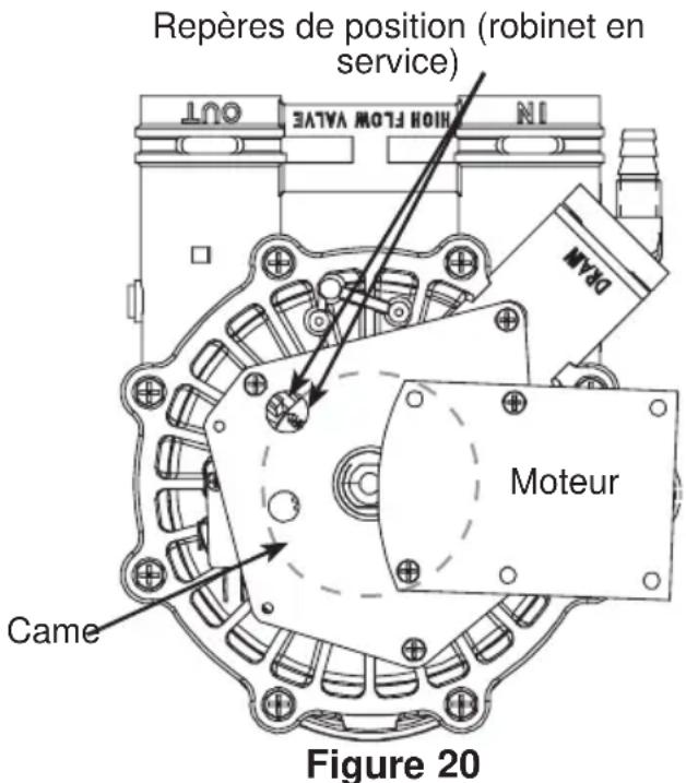 Café GXSHC40N - Service : Vérification de recharge par avancement manuel - 1