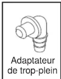 Café GXSHC40N - AVERTISSEMENT - 6
