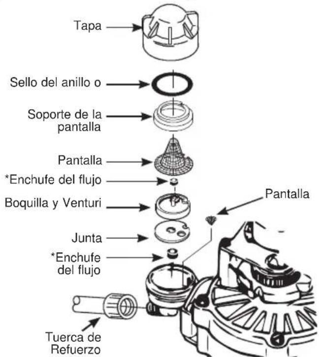 Café GXSHC40N - ROTURA DE UN PUENTE DE SAL - 1