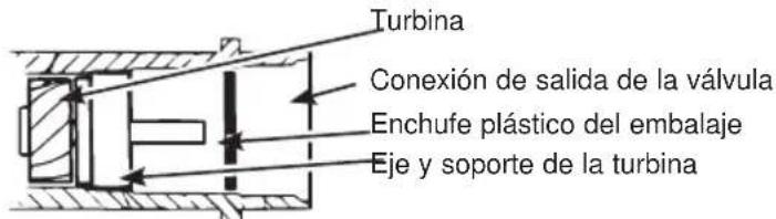 Café GXSHC40N - Instrucciones de Instalación - 2