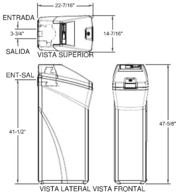 Café GXSHC40N - REQUISITOS DE UBICACIÓN - 1
