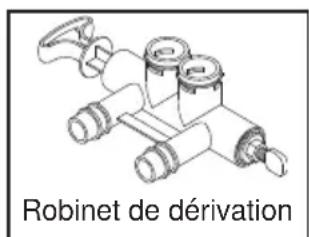 Café GXSHC40N - AVERTISSEMENT - 1