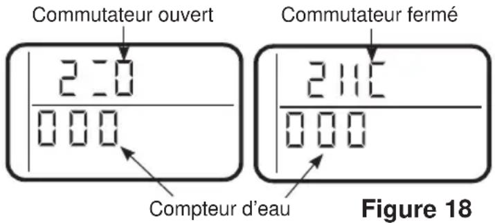 Café GXSHC40N - DIAGNOSTICS ÉLECTRONIQUES LANCÉS MANUELLEMENT (suite) - 1