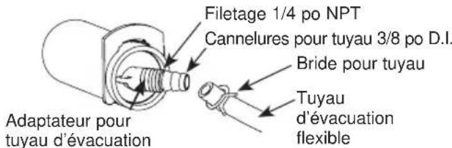 Café GXSHC40N - TUYAU D'ÉVACUATION FLEXIBLE - 1