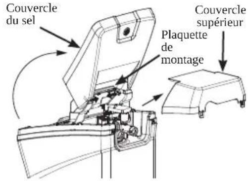 Café GXSHC40N - INSTALLATION DU ROBINET DE SECTIONNEMENT MOTORISÉ - 3