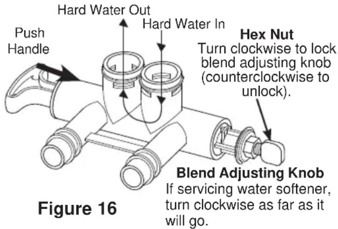 Café GXSHC40N - To make adjustments to water hardness: - 2