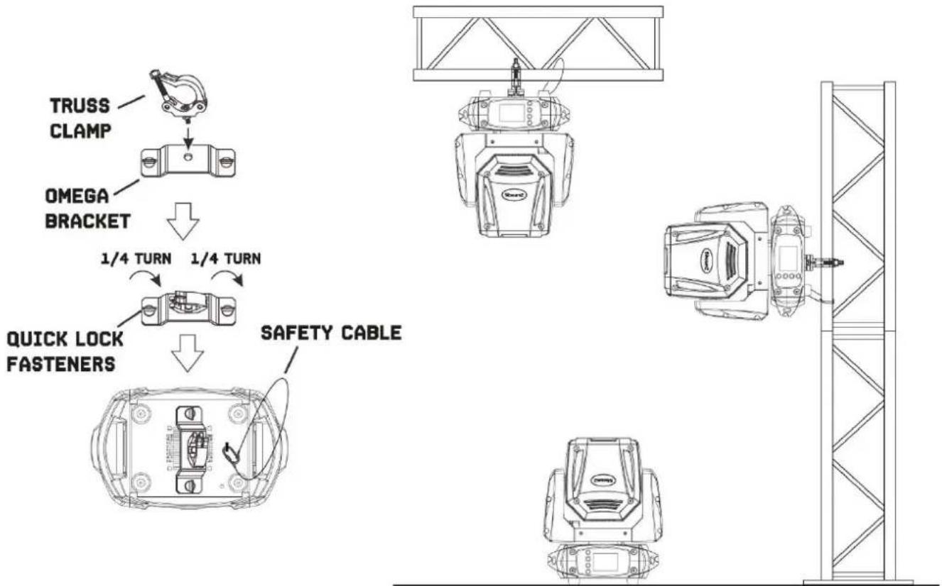 BeamZ Cobra Wash100 - RIGGING - 1
