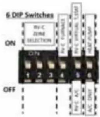Café RARWT2W - Control and Operating Functions (RAREC1A) - 1