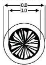 BeamZ IGNITE300A - GLASS GOBO - 1