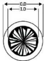 BeamZ IGNITE300A - GLAS-GOBO - 1