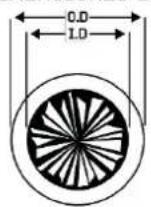 BeamZ IGNITE300A - GOBO DE CRISTAL - 1