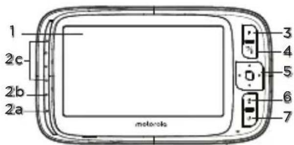 MOTOROLA VM75 - Elterneinheit - 1