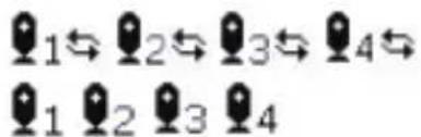 1 ⇔ 2 ⇔ 3 ⇔ 4 ⇔ 1 2 3 4