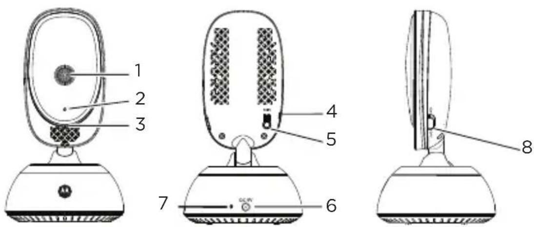 MOTOROLA VM75 - Unità bambino - 1