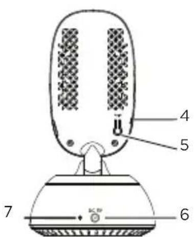 MOTOROLA VM75 - Mováδα μωρού - 2